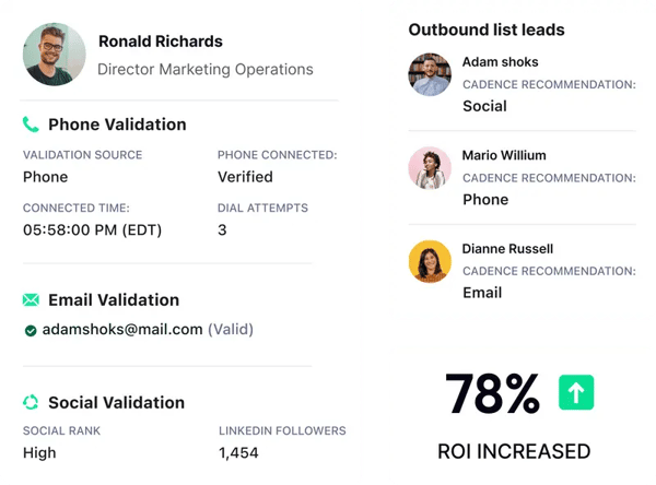 Graphic of CloudLead product view